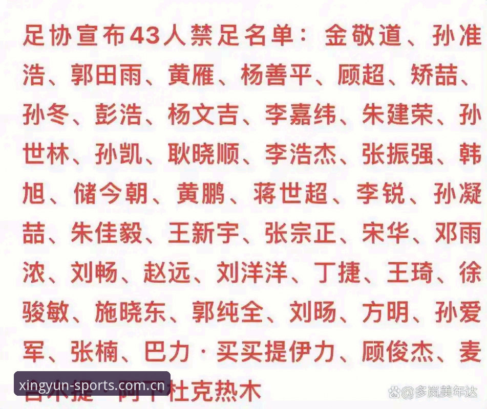 揭秘足协第三批禁足名单:65人受罚背后的行业暗流与杏运体育平台深度解读