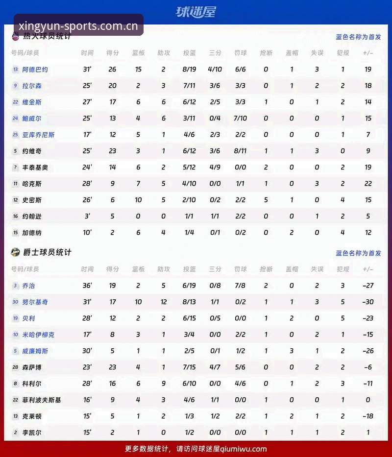 杏运体育2025新版教程 都灵德比战前深度解析:尤文图斯与都灵的较量,杏运体育平台球迷如何看这场关键对决?